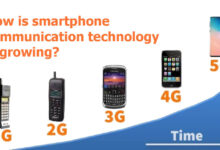 Technology for Mobile Computers How is smartphone communication technology is growing