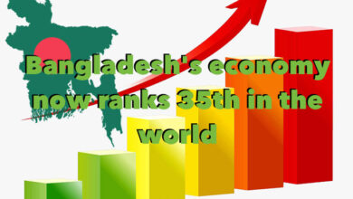 Bangladesh economy Australiannewstime.com