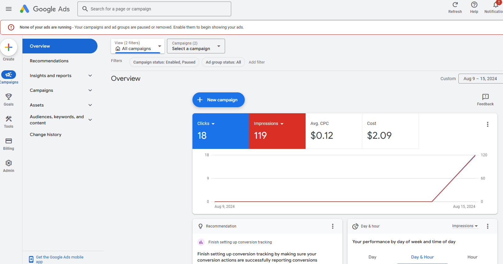 paid SEO
