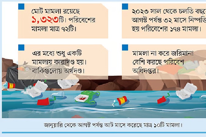 chittagong1