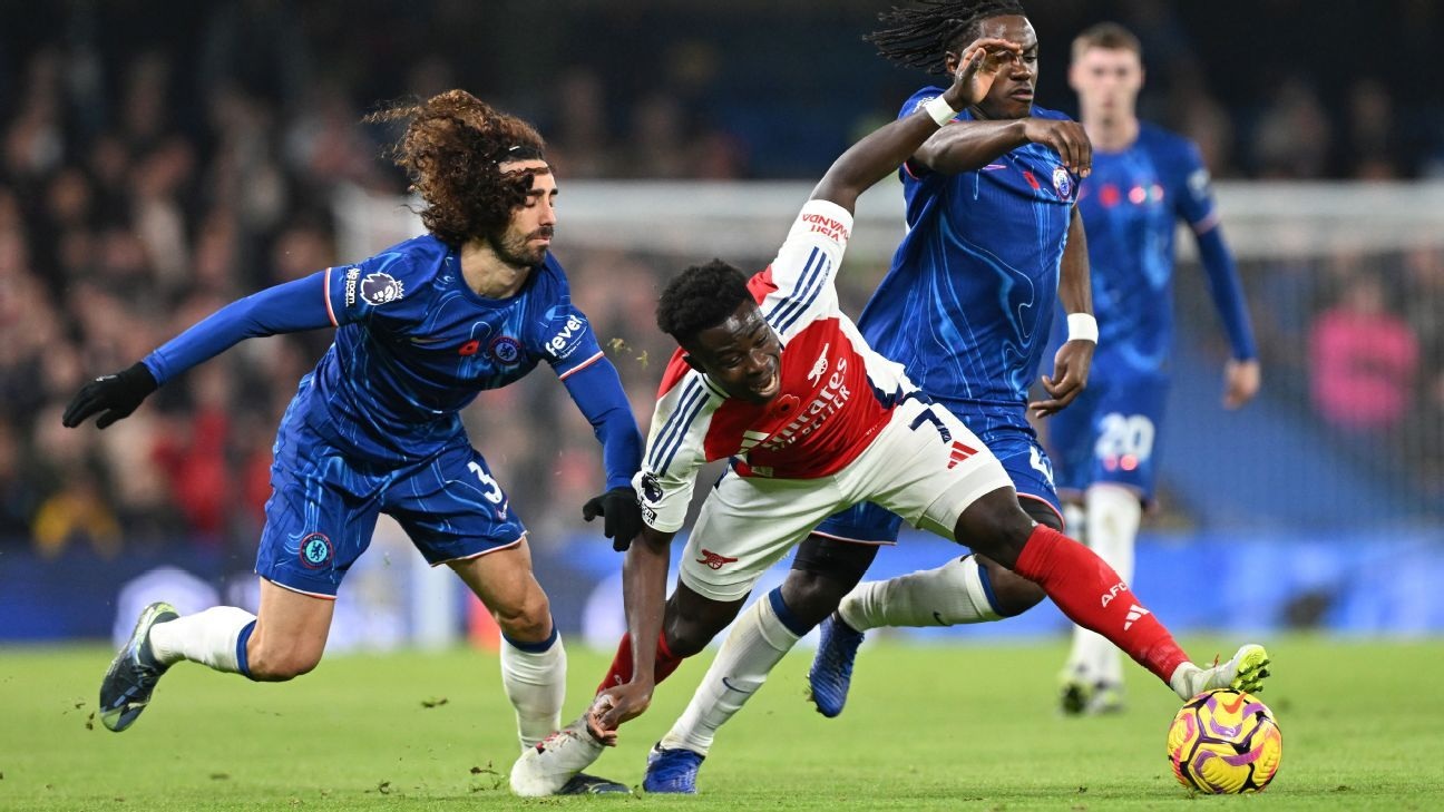 Arsenal